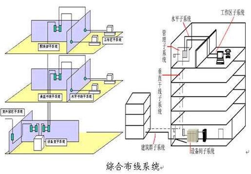网络维护：企业背后的隐形守护者